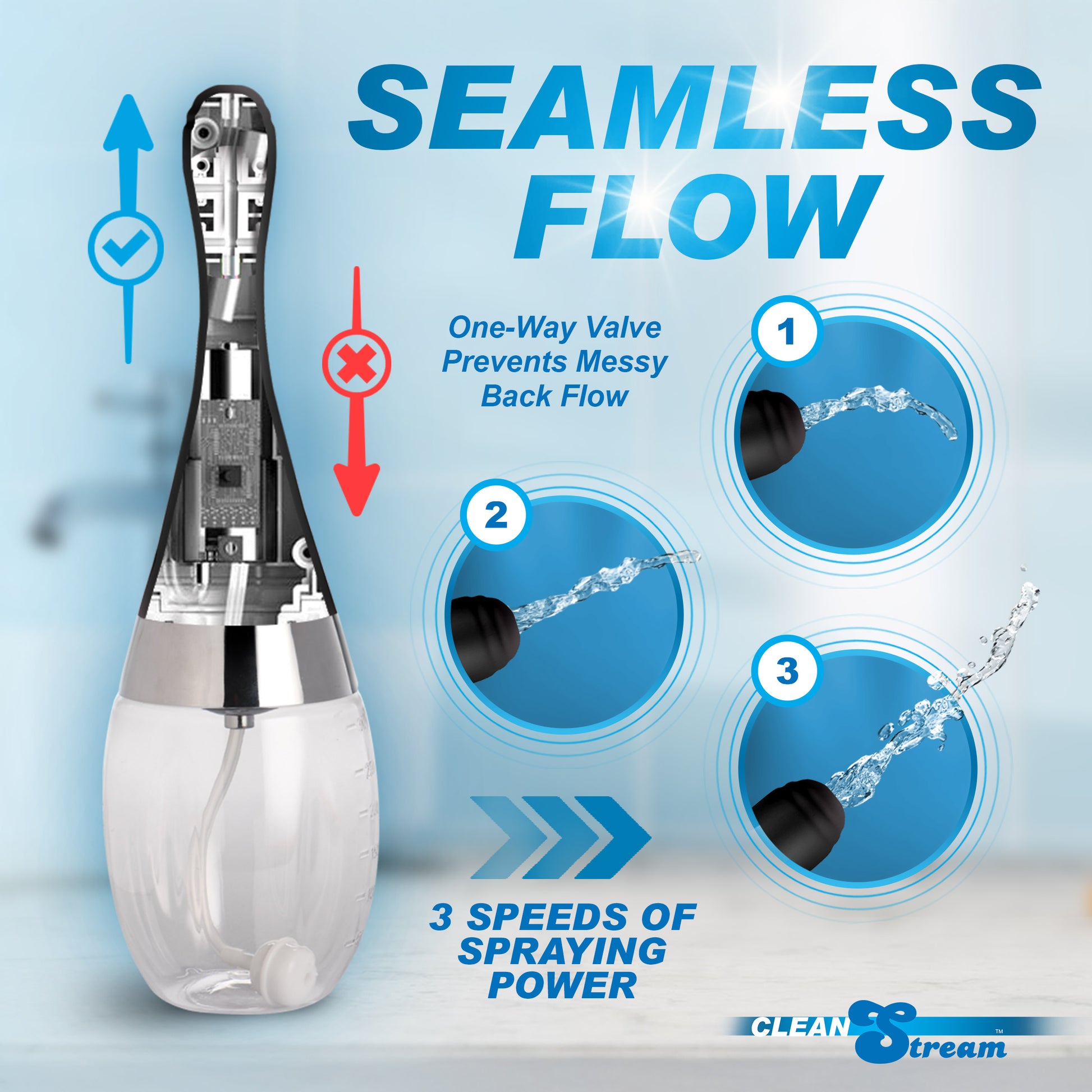 Auto-Vibrating Enema Bulb