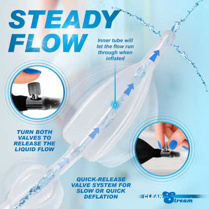 CleanStream Silicone Double Bulb Nozzle